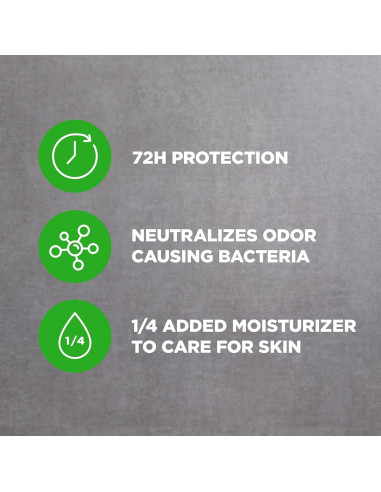 Desodorante Roll-On Dove Men+Care Extra Fresh 6x50ml