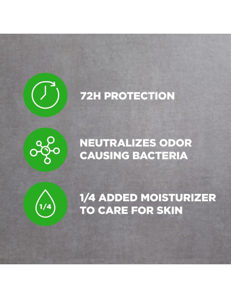 Desodorante Roll-On Dove Men+Care Extra Fresh 6x50ml