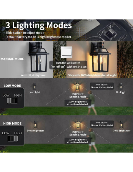 Luz de Porche Exterior YISURO con Sensor de Movimiento 3 Modos
