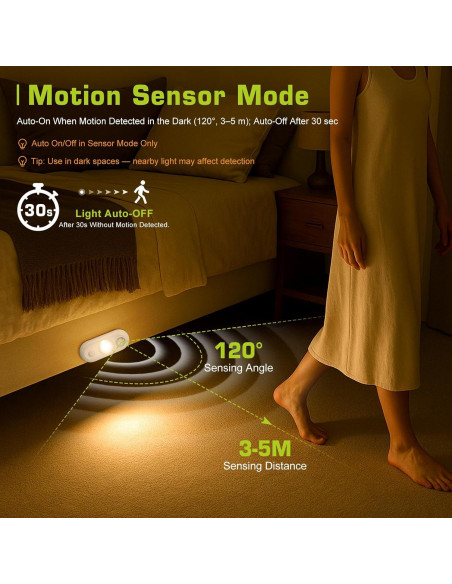 Luces LED con Sensor de Movimiento FLETERGIB, Paquete de 6