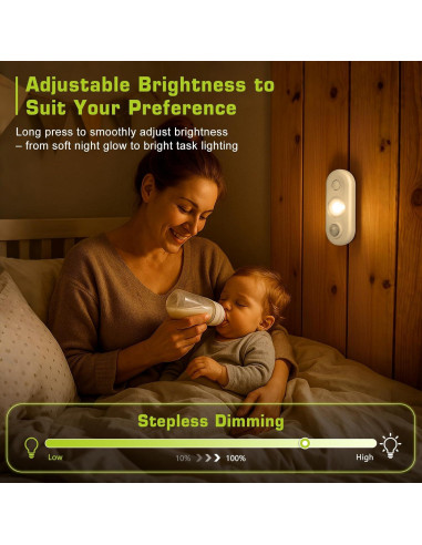 Luces LED con Sensor de Movimiento FLETERGIB, Paquete de 6