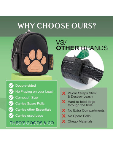 Dispensador de bolsas de excremento para perro Theo's Goods
