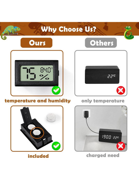 Termómetro Digital y Higrómetro para Reptiles Vodolo 2PCS