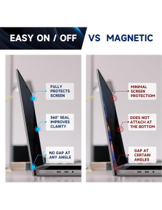 Pantalla de Privacidad Yamaya para MacBook Pro 16" (2021-2023) 2