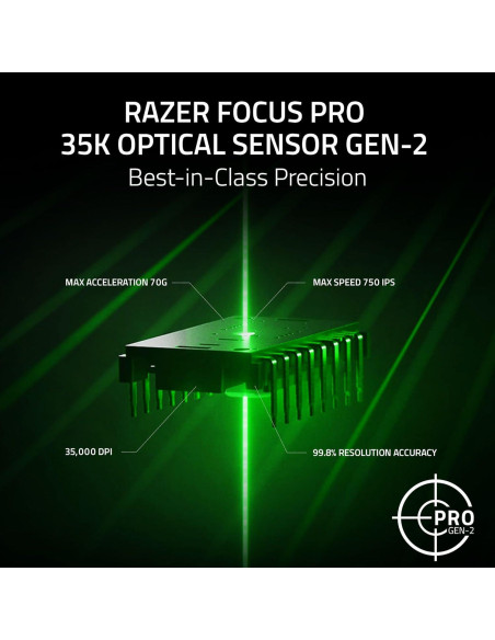 Razer Basilisk V3 Ratón Ergonómico con Cable 35K RGB