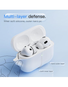 Funda Protectora DamonLight para AirPods Pro 3 - Silicona Blanca 2