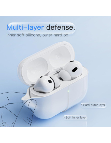 Funda Protectora DamonLight para AirPods Pro 3 - Silicona Blanca