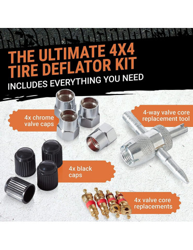 Medidor de Presión de Neumáticos Grit Performance 0-60 PSI