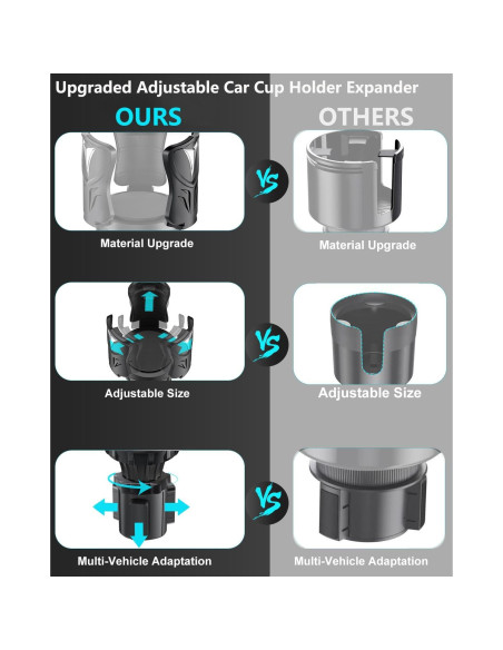 Soporte para Tazas de Coche Easkkty Ajustable Universal 6.1-13.5 cm