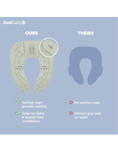 Asiento de Inodoro Plegable Jool Baby Sage para Niños 2