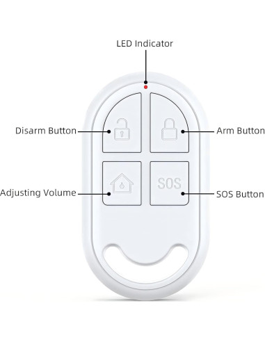 Control Remoto Luckydeer ZX-R10 para Alarmas CP2, CP7R, CP8, CP9