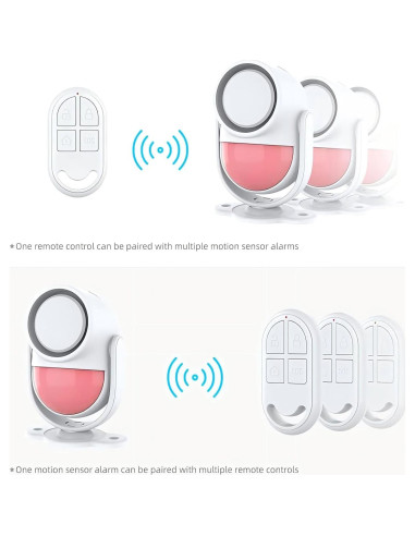 Control Remoto Luckydeer ZX-R10 para Alarmas CP2, CP7R, CP8, CP9
