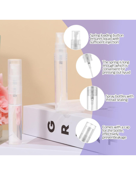 Giantree 20 Mini Botellas de Spray Rellenables 5ml Transparentes