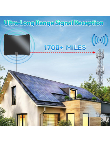 Antena HDTV JM NEXLOV P01 Amplificada 360 0.29 kg