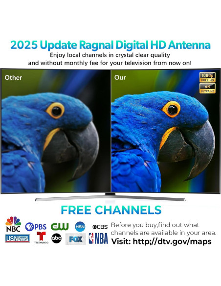 Antena HDTV JM NEXLOV P01 Amplificada 360 0.29 kg