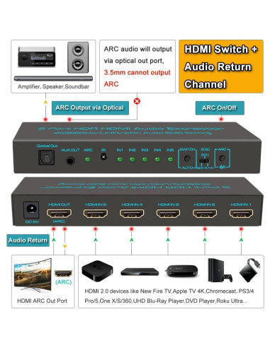 Conmutador HDMI SkycropHD 4K 60Hz 5 en 1 con extractor de audio