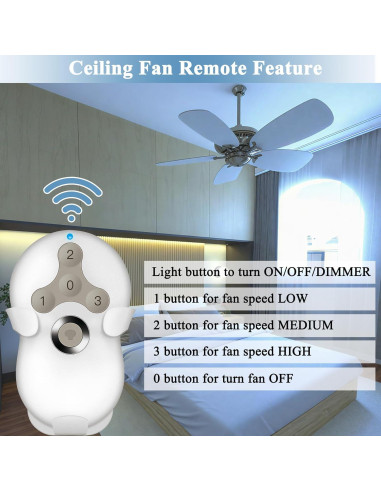 Control Remoto Hunter RC-5T1 para Ventilador de Techo 3 Velocidades