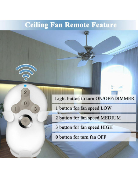 Control Remoto Hunter RC-5T1 para Ventilador de Techo 3 Velocidades