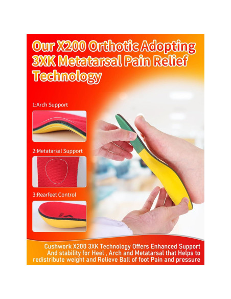 Plantillas Ortopédicas Cushwork para Metatarsalgia - Alivio Dolor