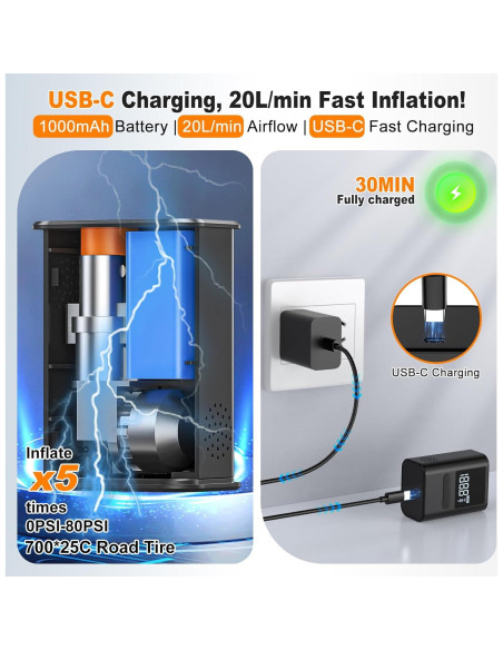 Mini Bomba de Bicicleta Eléctrica HIITYFF-8, 100 PSI, USB-C