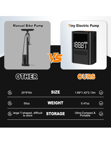 Mini Bomba de Bicicleta Eléctrica HIITYFF-8, 100 PSI, USB-C