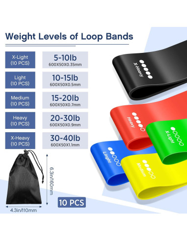 Conjunto de Bandas de Resistencia Sratte 10 Piezas con Mochilas