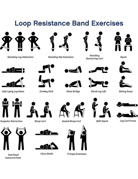Conjunto de Bandas de Resistencia Sratte 10 Piezas con Mochilas