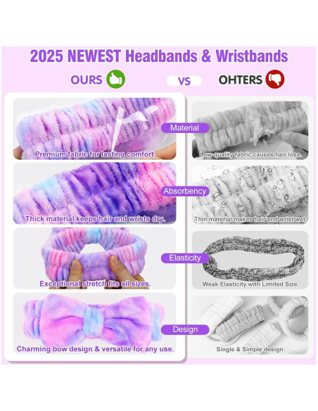 Conjunto Diadema y Muñequera Spa EZIGO Suave Franela