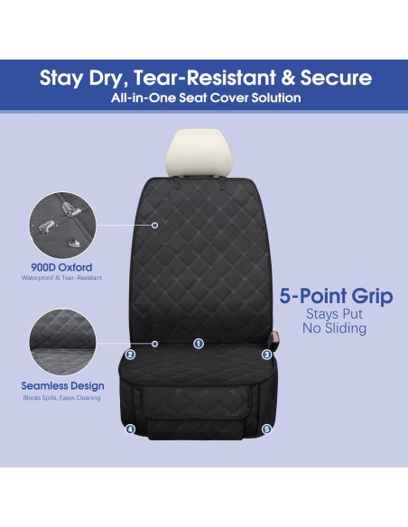 Funda de Asiento Delantero ALLANSING QPZT Impermeable Negro