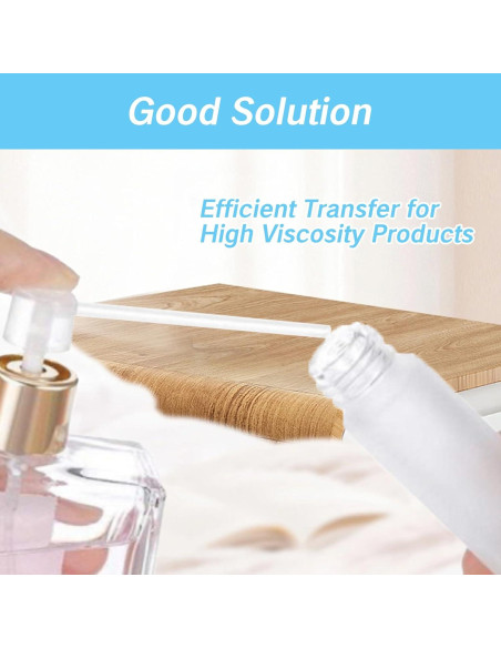 Kit de Recarga de Perfume YAFIYGI - 13 Piezas a Prueba de Fugas