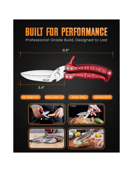 Tijeras de Aves de Corral Demzit 2024 - Acero Inoxidable, Antideslizantes