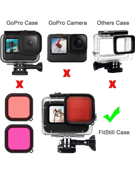 Funda Protectora FitStill para GoPro Hero 9/10/11/12 Negra