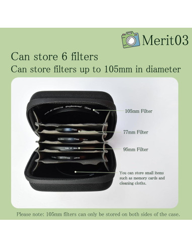Funda Dura Yullmu para 6 Filtros de Cámara 95mm