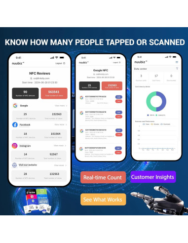Pegatina NFC y Código QR NUUBIZ 10x10 cm para Redes Sociales