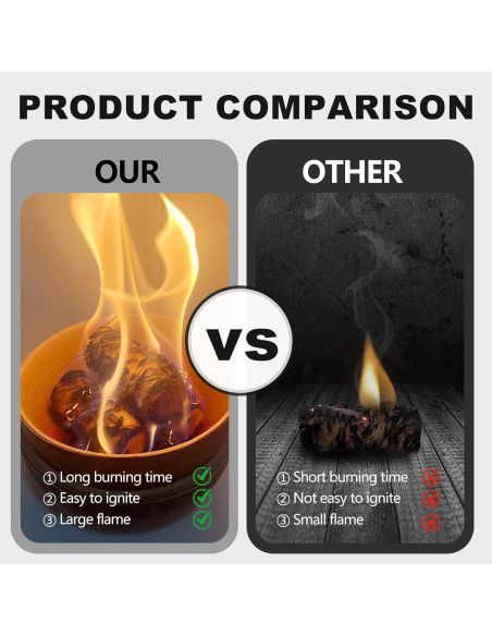 Encendedores Naturales WABUPD 110 Pcs para BBQ y Camping