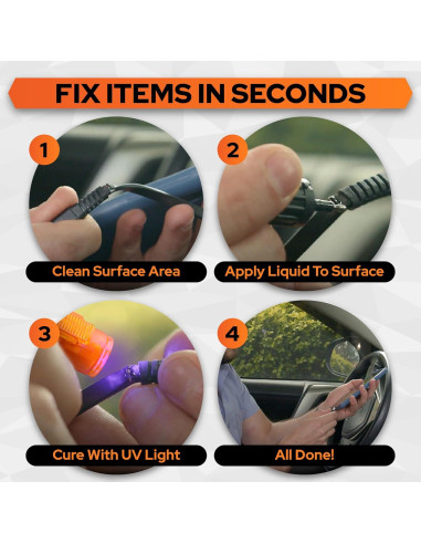 Bondic Kit de Soldador de Plástico Líquido UV - 4g