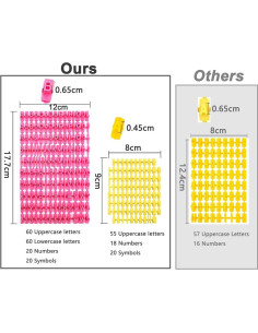 Sello de Letras PATILWON para Galletas y Arcilla - 150 Piezas 2