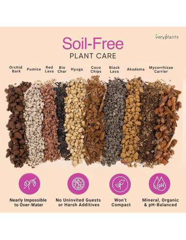 Mezcla para Macetas de Orquídeas Molly 10 Cuartos Sin Suelo