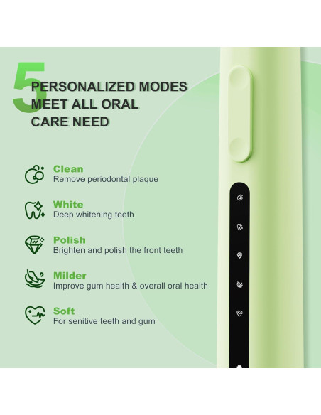 Cepillo de Dientes Eléctrico 7AM2M Verde, 5 Modos, Carga Rápida