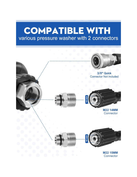 Pistola de Lavado a Presión BULBOUSROSE 5000 PSI con 5 Boquillas