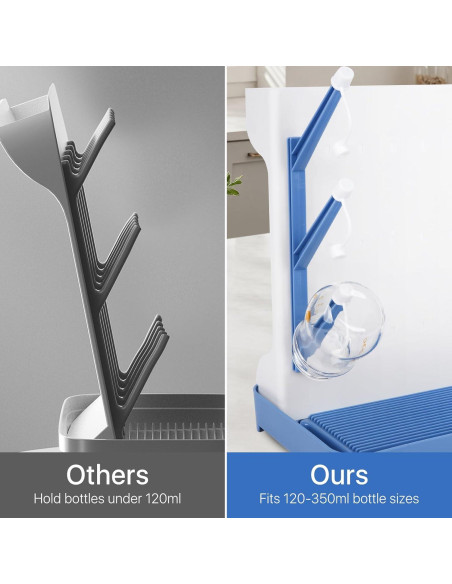 Soporte de Secado de Biberones Nollapo Azul - Ahorra Espacio