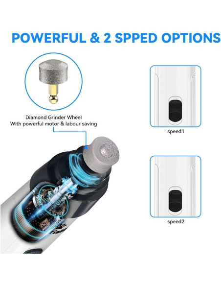 Cortador de Uñas para Perros Liucocotos US-933 Recargable con Luz LED