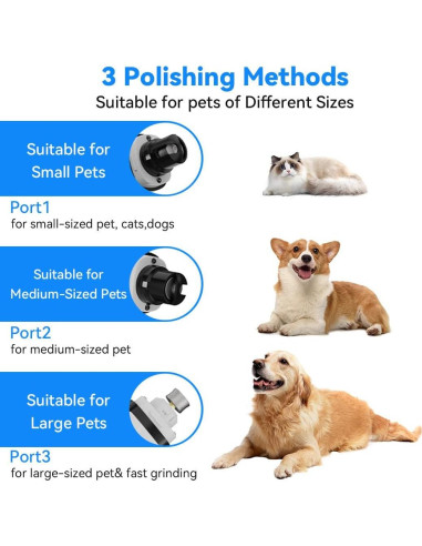 Cortador de Uñas para Perros Liucocotos US-933 Recargable con Luz LED