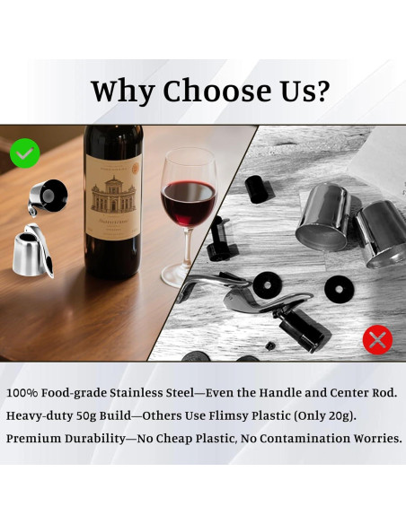 Juego de 2 Tapones de Vino LU CARTREF Acero Inoxidable