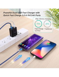 Cargador de Pared USB Dual Costyle 30W 2 Puertos Carga Rápida 2