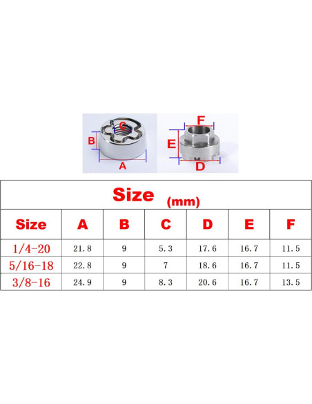 Tuerca de Seguridad Oculta VOSANTU 5/16-18 Acero Inoxidable