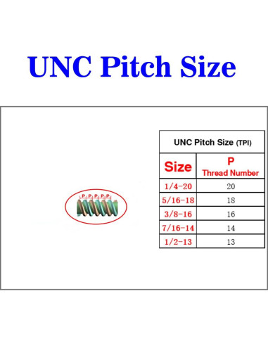 Tuerca de Seguridad Oculta VOSANTU 5/16-18 Acero Inoxidable