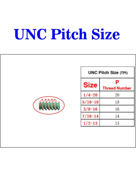 Tuerca de Seguridad Oculta VOSANTU 5/16-18 Acero Inoxidable