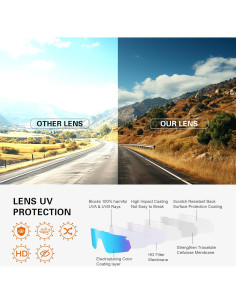 Gafas de Sol Deportivas Suoso UV400 para Hombres - TR90 2