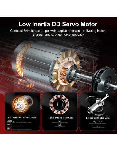 Base de Volante PXN VD6 Direct Drive 6Nm para PC